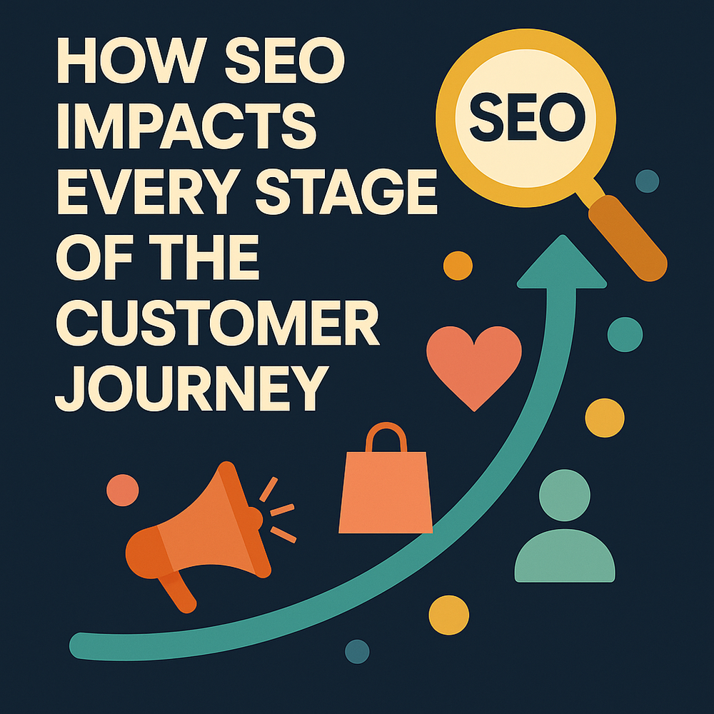 How SEO Impacts Every Stage of the Customer Journey