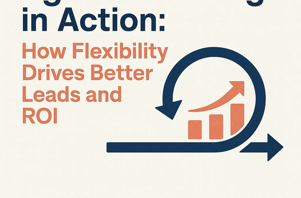 Agile Marketing in Action: How Flexibility Drives Better Leads and ROI
